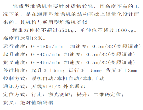 技术（shù）参数